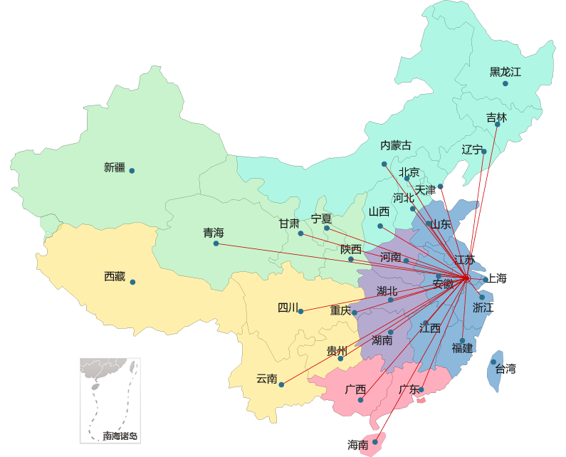 經銷商網絡