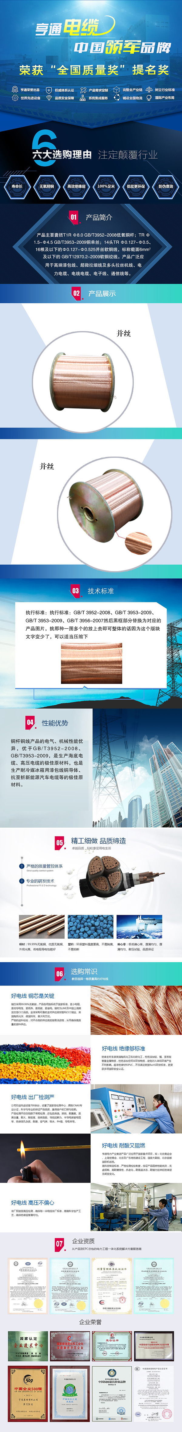 并絲銅線.jpg