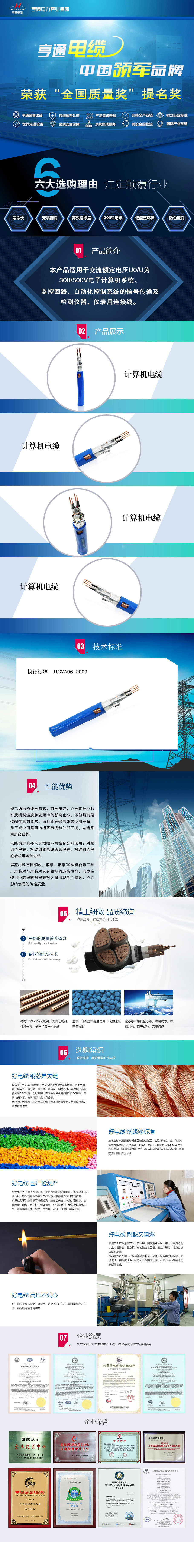 4-計算機電纜.jpg